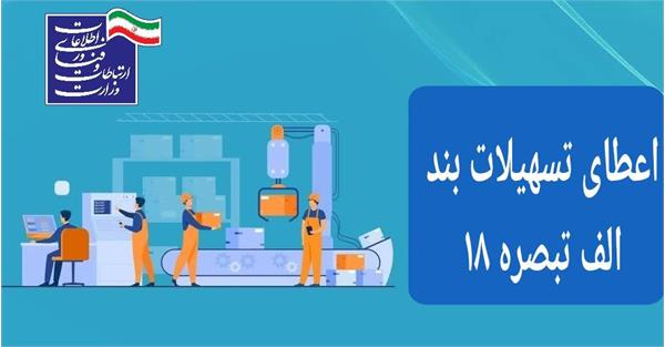 معرفی 428میلیارد ریال طرح اشتغال آفرینی در حوزه فاوا  در سال ۱۴۰۲